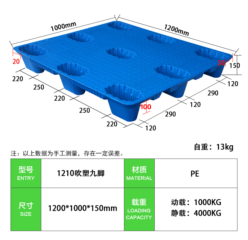 1210吹塑九脚13kg (2)